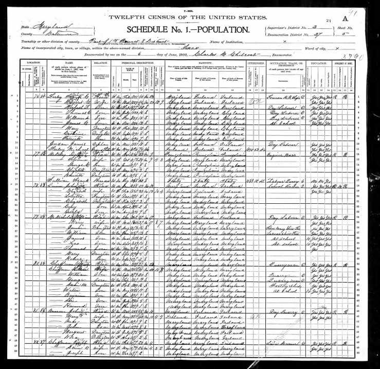 William Chaffman 1900